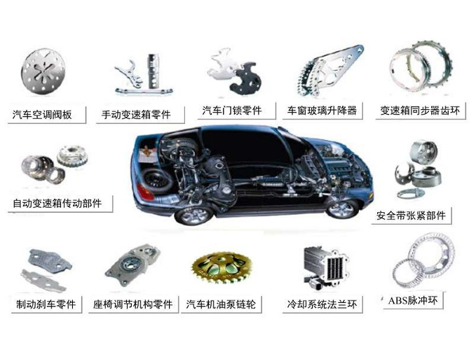 精沖鋼材質(zhì)